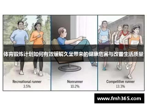 体育锻炼计划如何有效缓解久坐带来的健康危害与改善生活质量