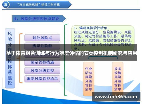 基于体育组合训练与行为难度评估的节奏控制机制研究与应用
