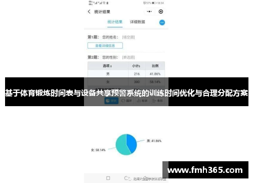 基于体育锻炼时间表与设备共享预警系统的训练时间优化与合理分配方案
