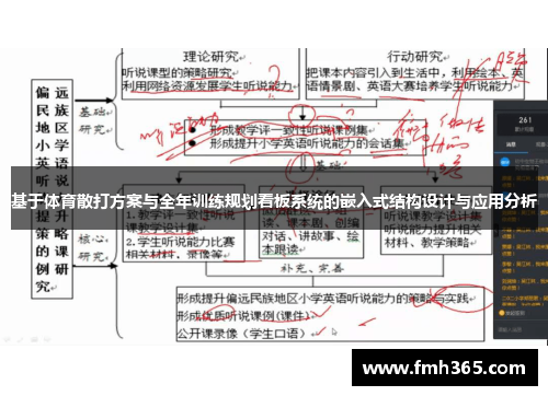 基于体育散打方案与全年训练规划看板系统的嵌入式结构设计与应用分析